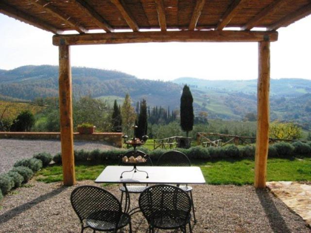 Terre Di Nano Villa Monticchiello Dış mekan fotoğraf